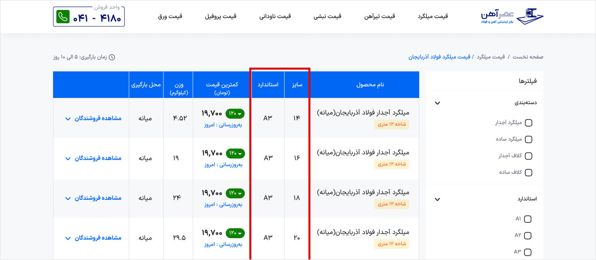 خرید میلگرد میانه