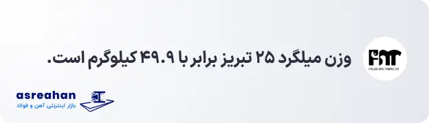 وزن میلگرد ۲۵ تبریز