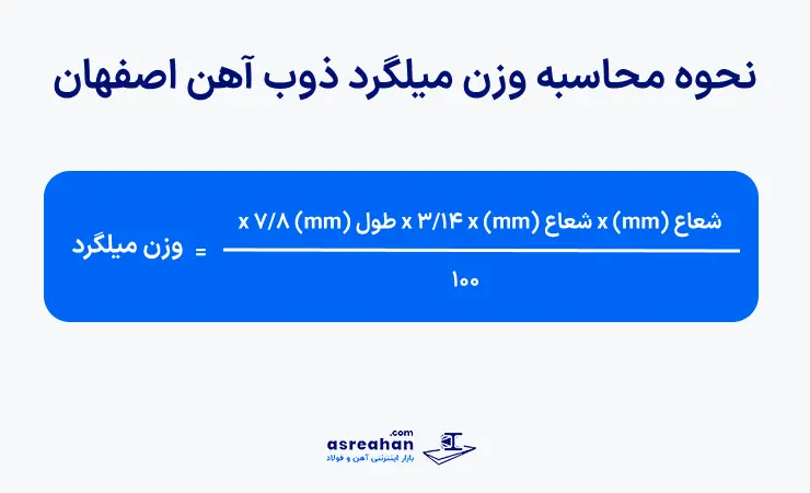 وزن میلگرد های اصفهان