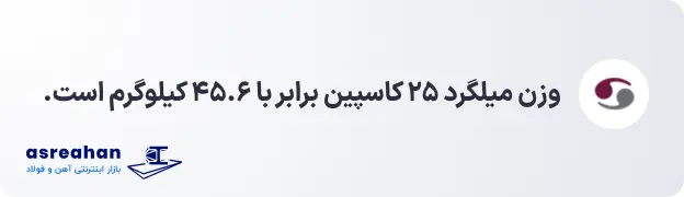 وزن میلگرد ۲۵ کاسپین