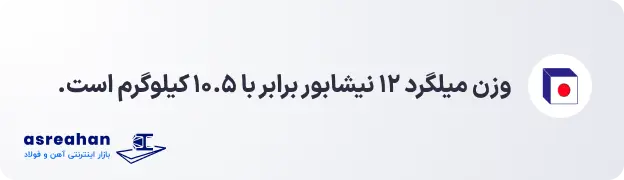 وزن میلگرد ۱۲ نیشابور