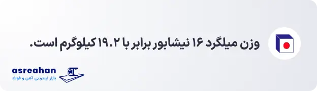 وزن میلگرد ۱۶ نیشابور