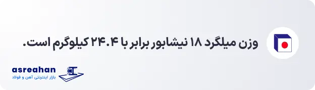 وزن میلگرد 18 نیشابور