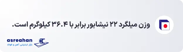 وزن میلگرد ۲۲ نیشابور