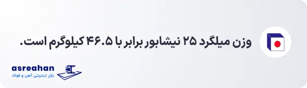 وزن میلگرد ۲۵ نیشابور