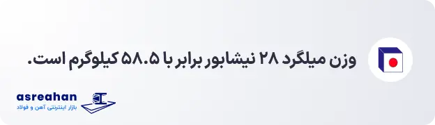 وزن میلگرد ۲۸ نیشابور