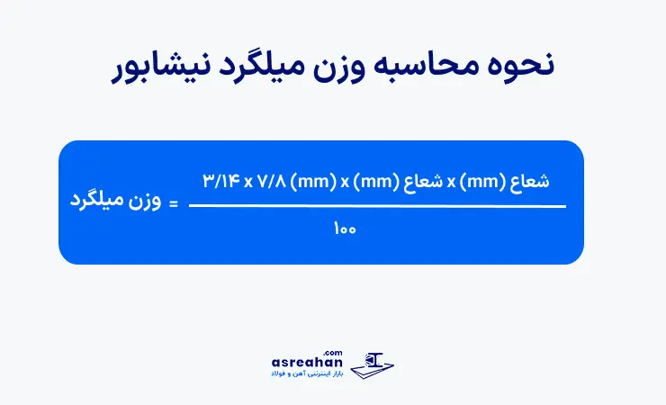 وزن میلگرد نیشابور