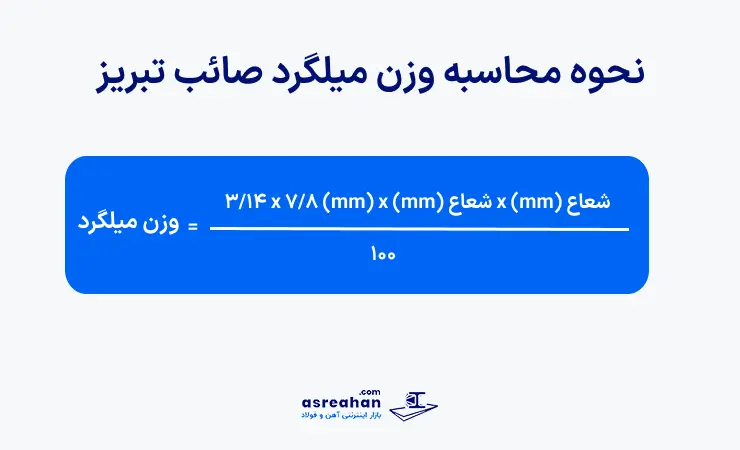 نحوه محاسبه وزن میلگرد صائب تبریز