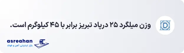 وزن میلگرد ۲۵ درپاد