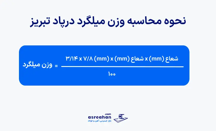 فرمول محاسبه وزن میلگرد درپاد تبریز