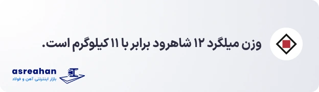 وزن میلگرد ۱۲ شاهرود