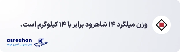 وزن میلگرد ۱۴ شاهرود