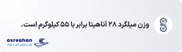 وزن میلگرد ۲۸ گیلان