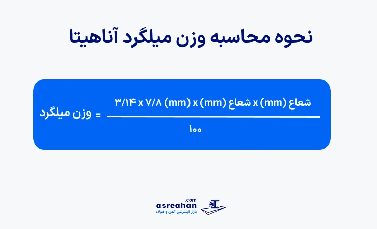 وزن میلگرد آناهیتا