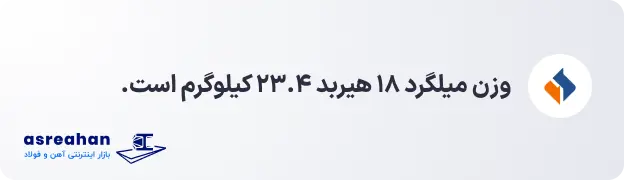 وزن میلگرد ۱۸ هیربد