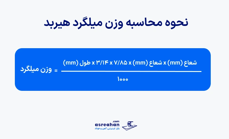 وزن میلگرد هیربد زرندیه