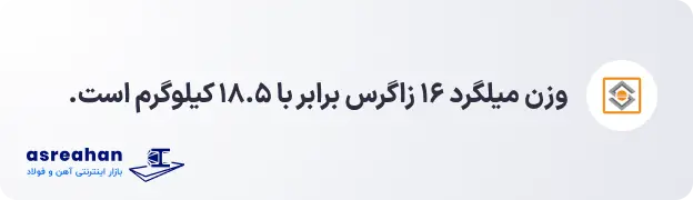 وزن میلگرد ۱۶ زاگرس