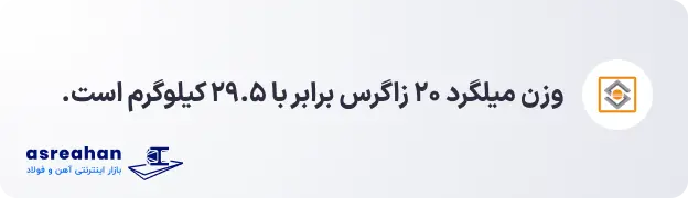 جدول وزن میلگرد زاگرس شهرکرد