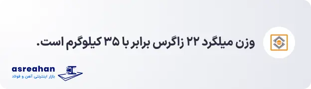 جدول وزنی میلگرد زاگرس