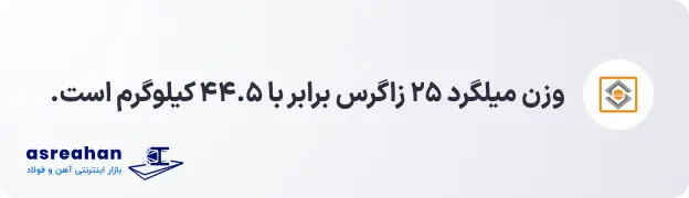 وزن میلگرد صبا فولاد زاگرس
