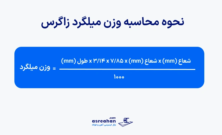 وزن میلگرد زاگرس