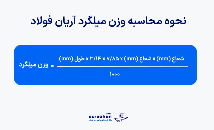 وزن میلگرد آریان فولاد