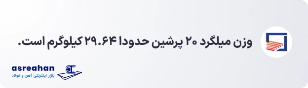 وزن میلگرد ۲۰ پرشین