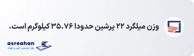 وزن میلگرد ۲۲ پرشین