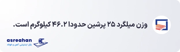 وزن میلگرد ۲۵ پرشین