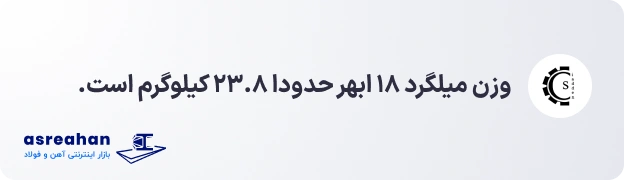 وزن میلگرد ۱۸ ابهر