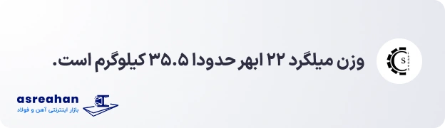وزن میلگرد ۲۲ ابهر