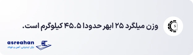 وزن میلگرد ۲۵ ابهر