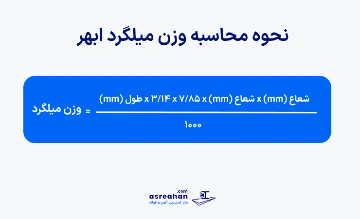 وزن میلگرد ابهر