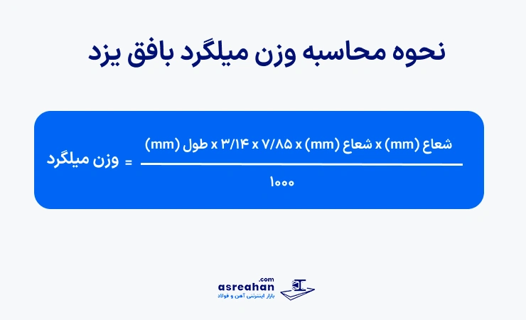 وزن میلگرد بافق یزد