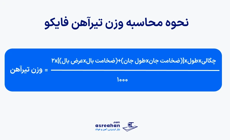فرمول محاسبه وزن تیرآهن فایکو