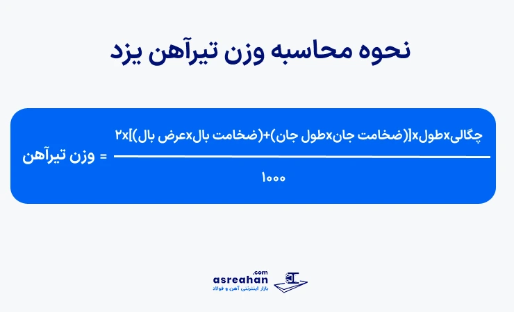 فرمول محاسبه وزن تیرآهن یزد