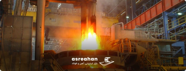 معرفی شرکت های تابعه فولاد خراسان