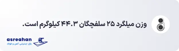 وزن میلگرد ۲۵ سلفچگان