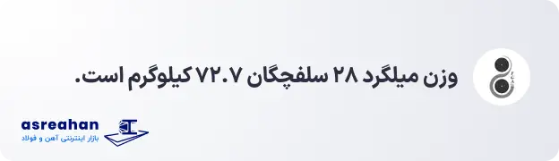 وزن میلگرد ۲۸ سلفچگان