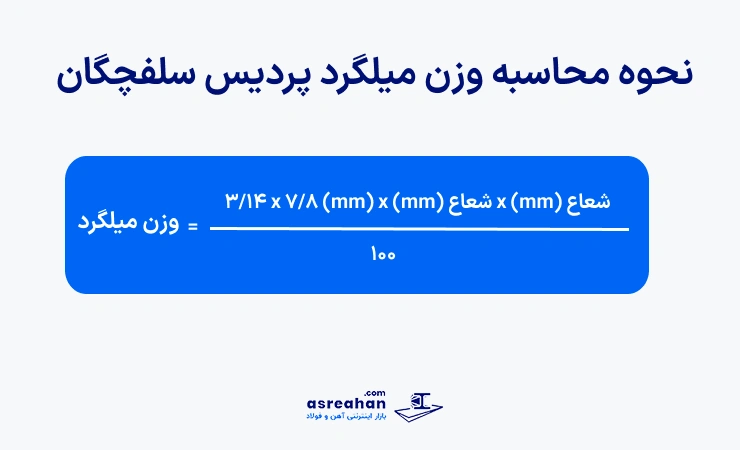 نحوه محاسبه وزن میلگرد پردیس سلفچگان