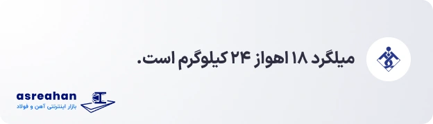 وزن میلگرد ۱۸ اهواز