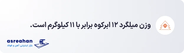 وزن میلگرد ۱۲ ابرکوه