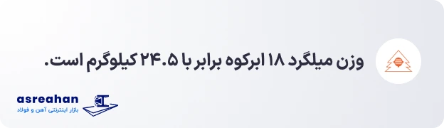 وزن میلگرد ۱۸ ابرکوه