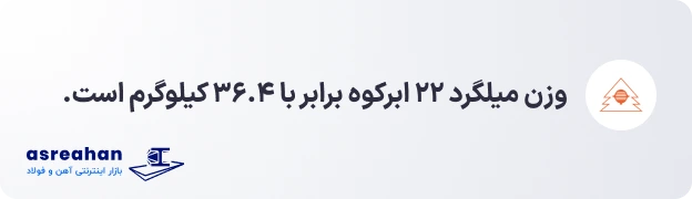 وزن میلگرد ۲۲ ابرکوه