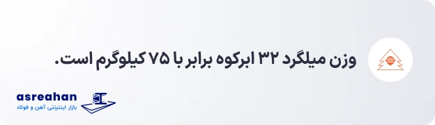 وزن میلگرد ۳۲ ابرکوه