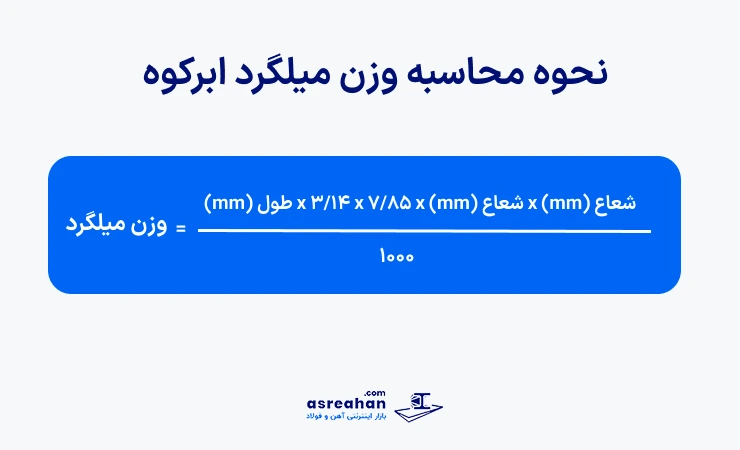 نحوه محاسبه وزن میلگرد ابرکوه