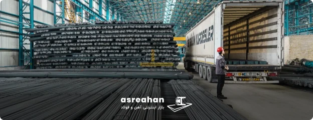 کارخانه فولاد عتیق ابهر محصولات خود را به کدام کشورها صادر میکند؟