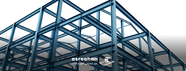 قیمت تیرآهن یزد