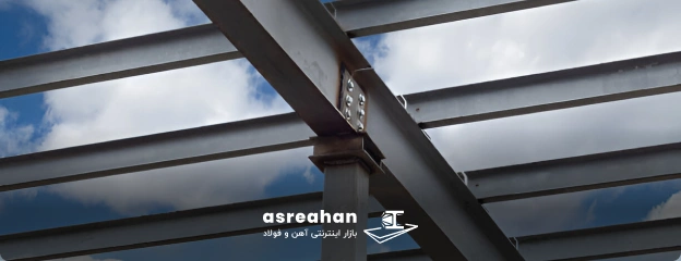 نحوه استعلام قیمت روز تیرآهن یزد
