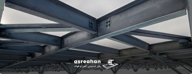 مهم ترین عوامل تاثیر گذار در قیمت تیرآهن فولاد یزد